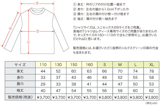 Tシャツのサイズと価格