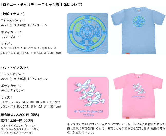 ロドニー・チャリティーＴシャツについて